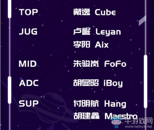 《LOL》2021RA战队介绍