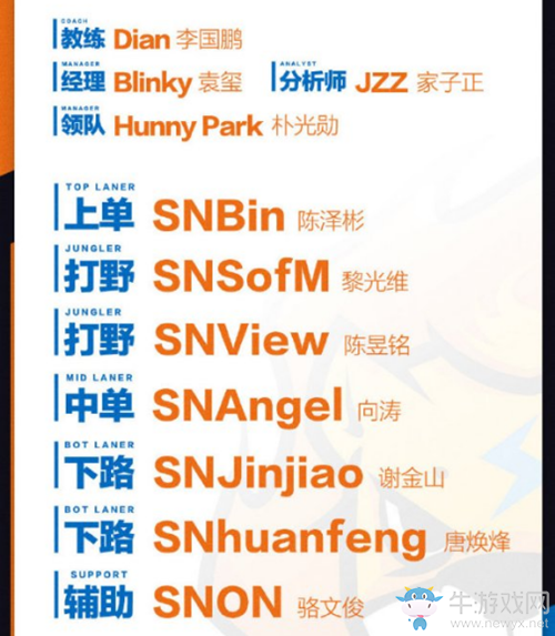《LOL》2021SN战队介绍