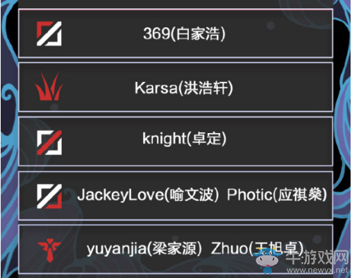 《LOL》2021TES战队介绍