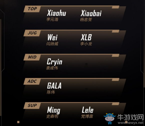 《LOL》2021RNG战队介绍
