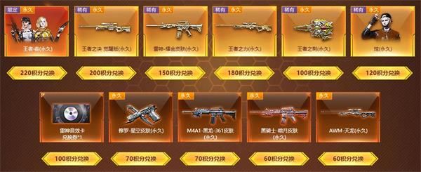 CF王者许愿活动在哪 cf王者许愿活动地址链接