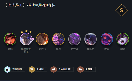 《云顶之弈》11.7版本七法龙王玩法攻略
