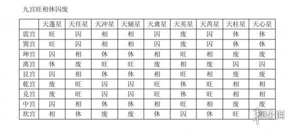超能街机2