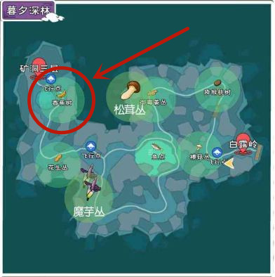 《小森生活》香蕉在哪采集