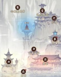 《一念逍遥》灵兽优先选择攻略