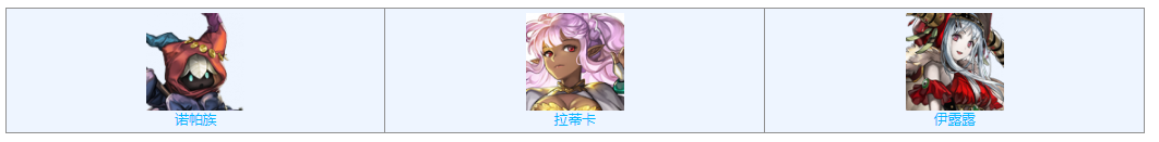 另一个伊甸遮天之塔与幽禁的魔女流程攻略大全