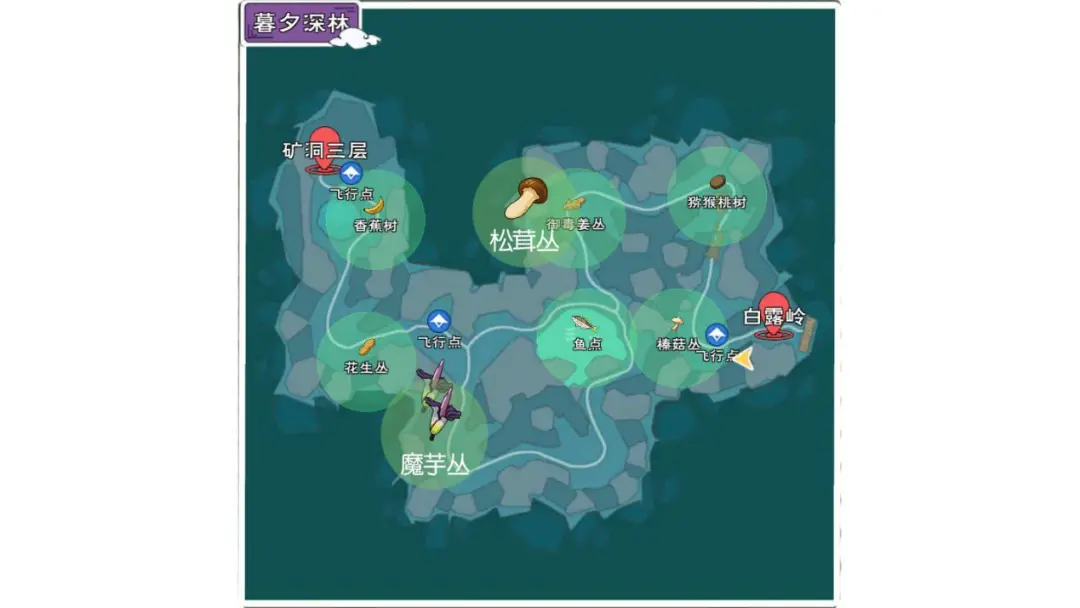 超能街机2