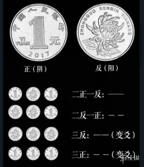 超能街机3