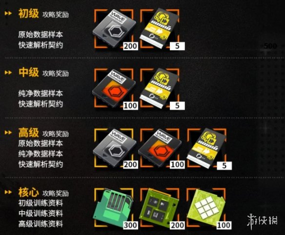 超能街机2