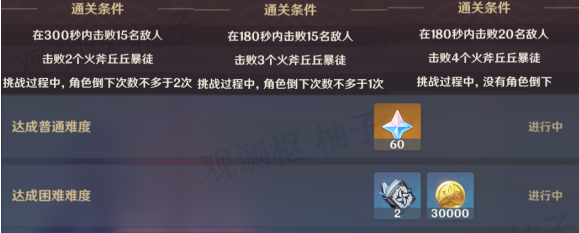 《原神》五点着陆法通关攻略