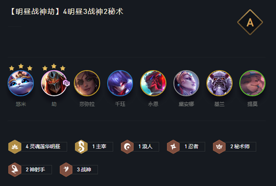 《云顶之弈》11.7版本明昼战神劫玩法攻略