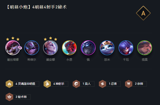 《云顶之弈》11.7版本明昼小炮玩法攻略