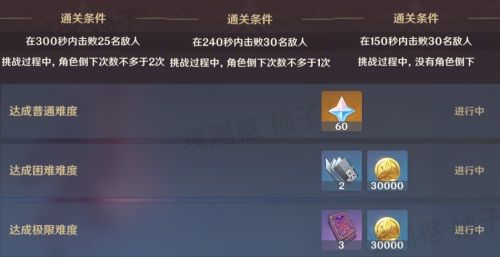 《原神》请配冲击波打法攻略