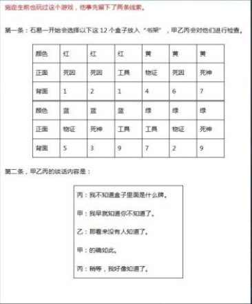 犯罪大师公平正义答案分享