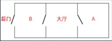 犯罪大师公平正义答案分享