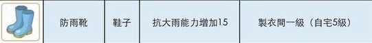 《小森生活》防雨靴获得方法