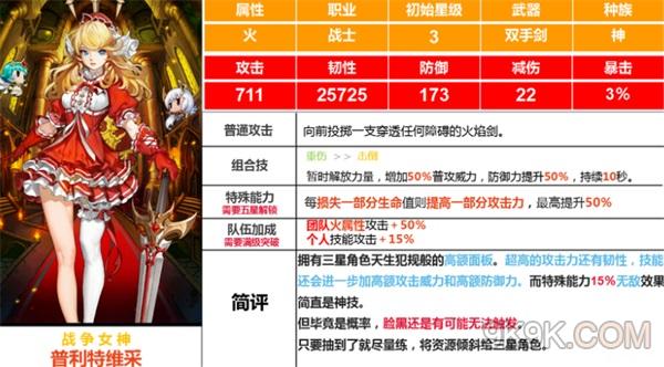 《坎公骑冠剑》普利特维采强度分析