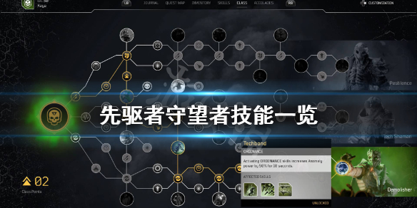 《先驱者》守望者好不好用？守望者技能一览