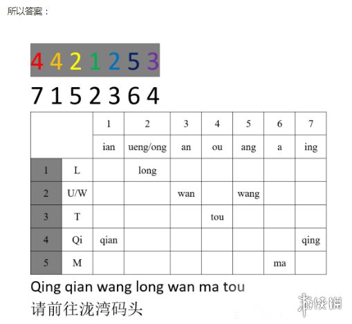 超能街机3