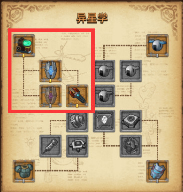 《不思议迷宫》第三季挑战迷宫攻略