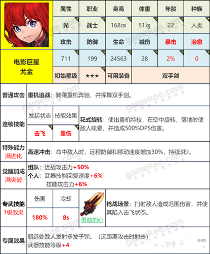 《坎公骑冠剑》尤金强度测评