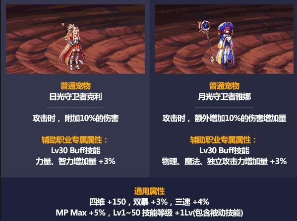 dnf2021五一套装宠物属性介绍 DNF2021初夏耕耘礼包宠物外观展示