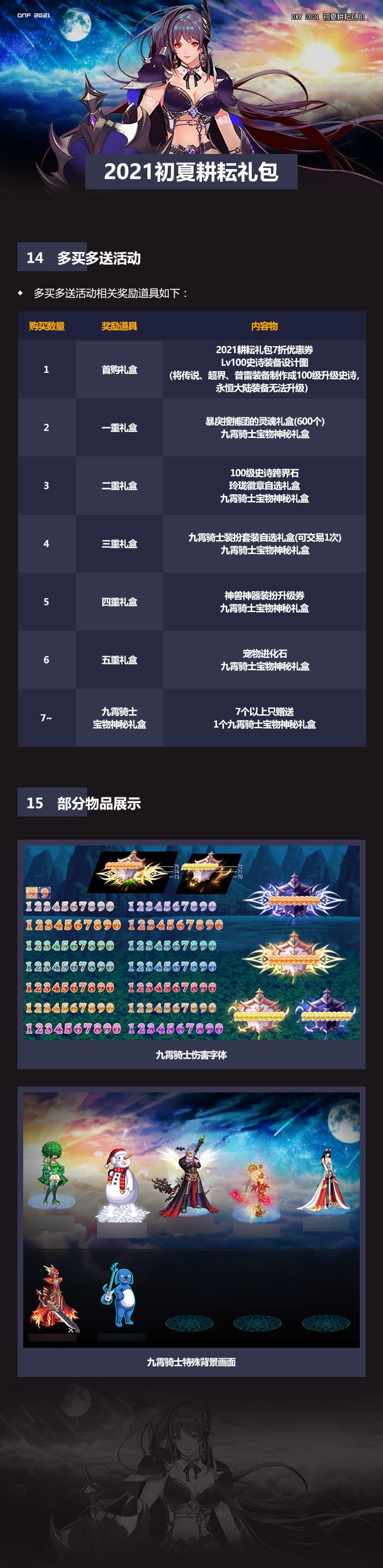 DNF2021初夏耕耘礼包内容 dnf2021五一套礼包内容爆料