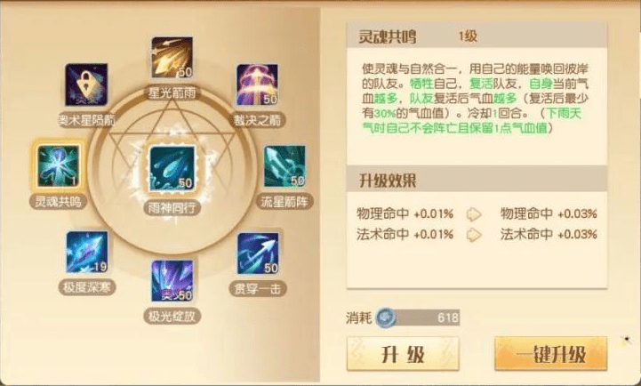 《梦想新大陆》光羽怎么样