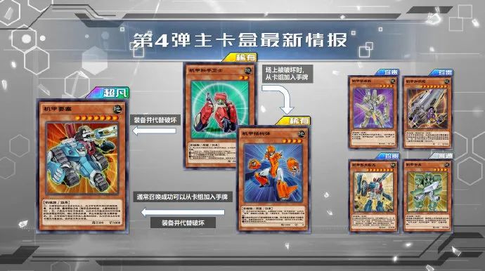 《游戏王决斗链接》同盟攻击主卡盒卡牌一览