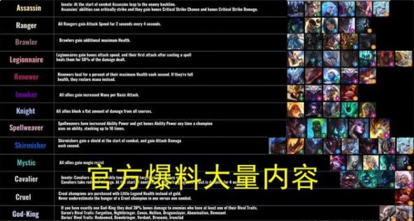 云顶之弈S5赛季新羁绊效果有哪些