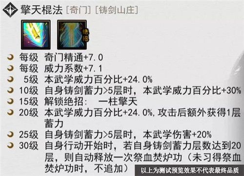 我的侠客铸剑山庄门派武学一览
