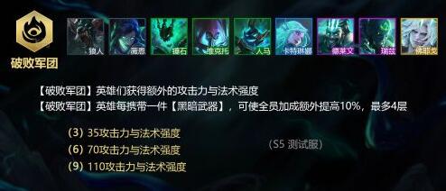 云顶之弈S5破败军团英雄组成及羁绊效果怎么样