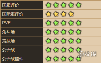 超能街机2