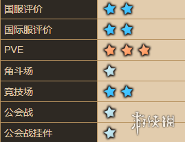 超能街机2