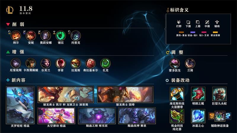 英雄联盟4月15日11.8版本更新什么时候结束 lol4月15日11.8版本更新结束时间