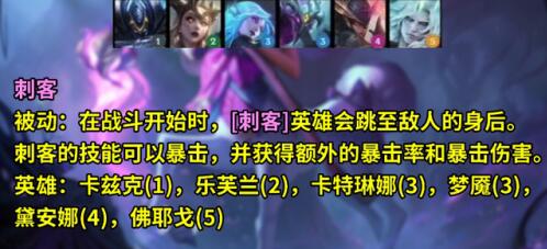 云顶之弈S5羁绊及组成英雄有哪些