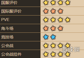 超能街机2