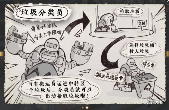 超能街机3