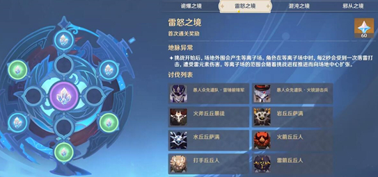 《原神》扭曲幽域雷怒之境通关攻略