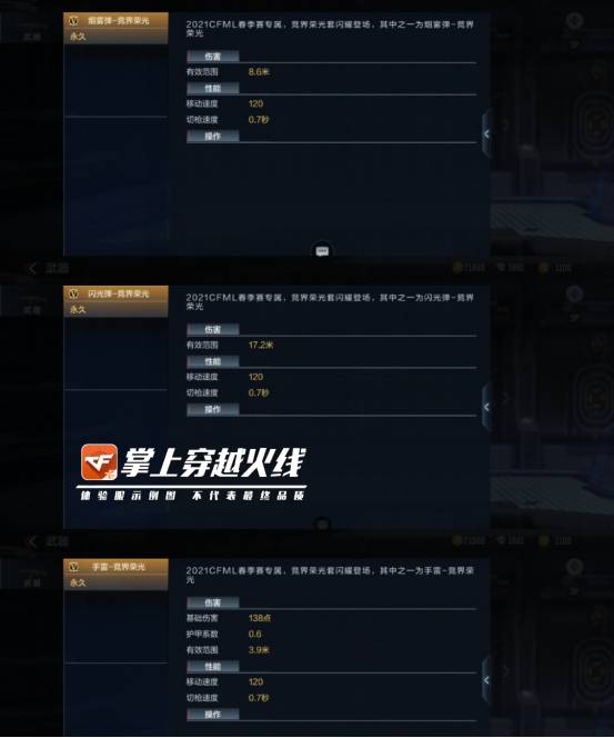 CF手游投掷套装竞界荣光属性一览