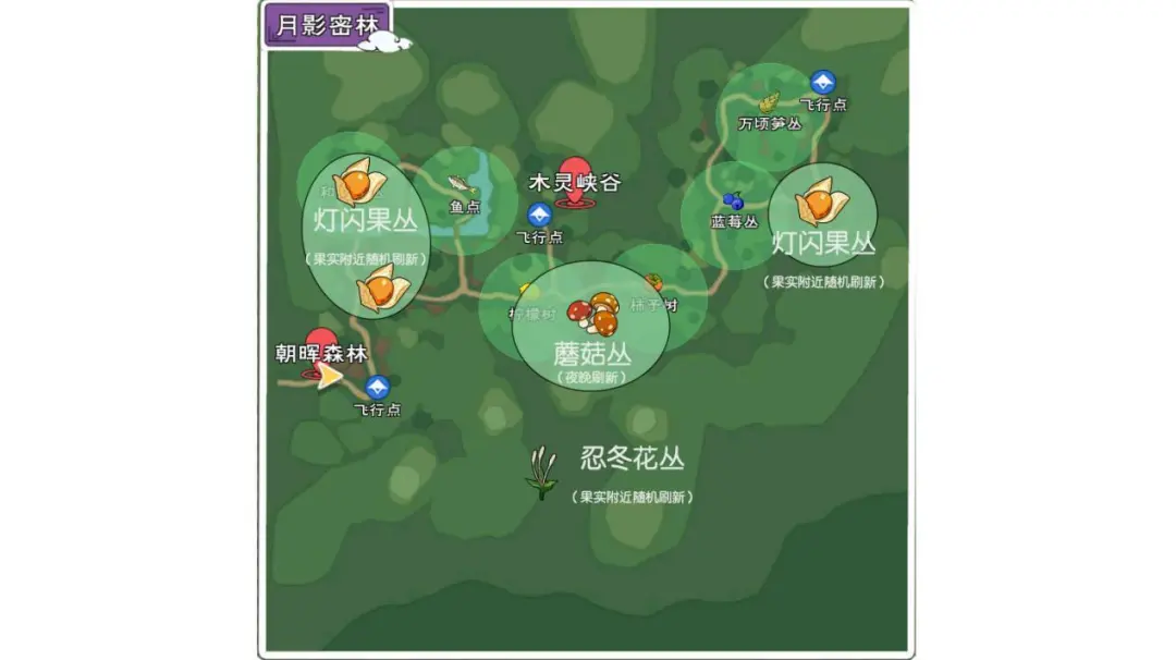 超能街机3
