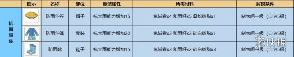 超能街机2
