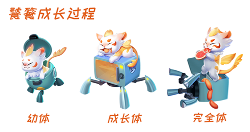 《QQ飞车》手游宠物饕餮属性详解