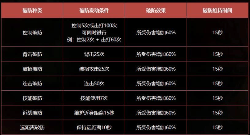QQ截图20210422133039.png