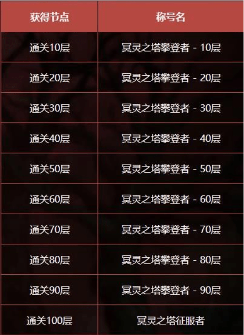 QQ截图20210422133709.png
