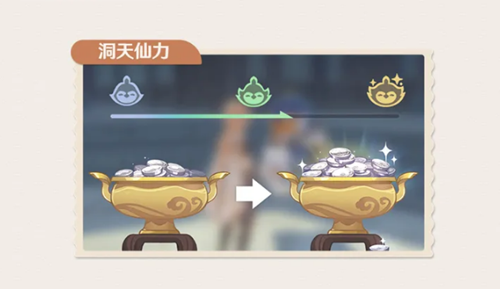 《原神》手游洞天仙力有什么用