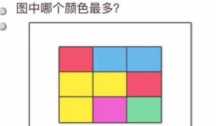 我不是猪头第2关攻略