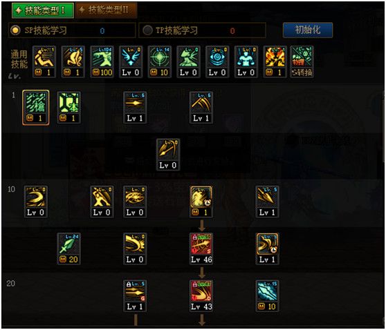 dnf决战者三觉技能加点攻略 DNF千魂决战者护石装备推荐