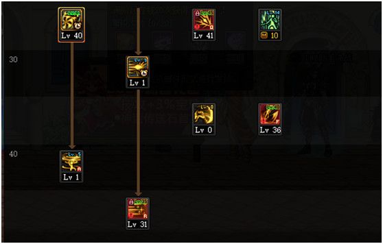 dnf决战者三觉技能加点攻略 DNF千魂决战者护石装备推荐