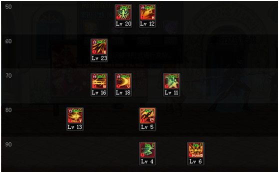 dnf决战者三觉技能加点攻略 DNF千魂决战者护石装备推荐